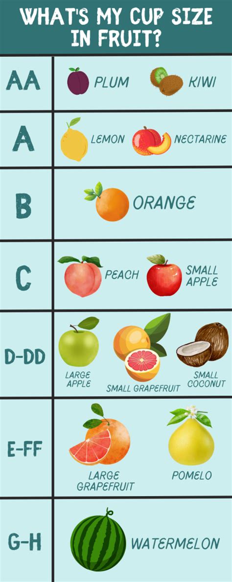 jcup boobs|Your Bra Size Compared to Fruit (Comparison Chart)